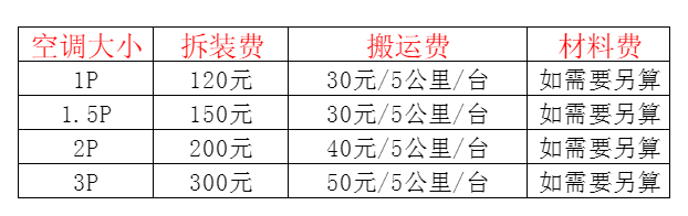 滨城空调移机及费用电话在哪里找